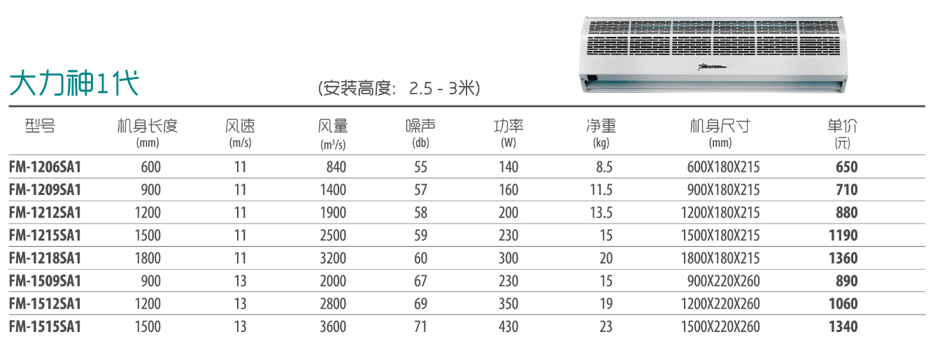 风幕机参数